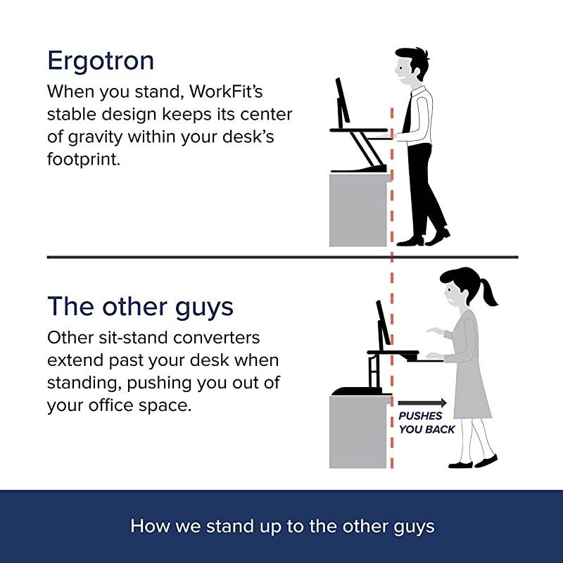 WorkFit-T Standing Desk Converter - for Tabletops &ndash; 35 Inches, White