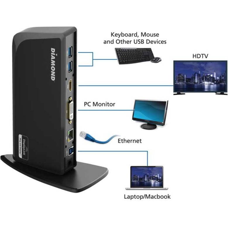 DIAMOND Ultra Dock DS3900V3 Docking Station