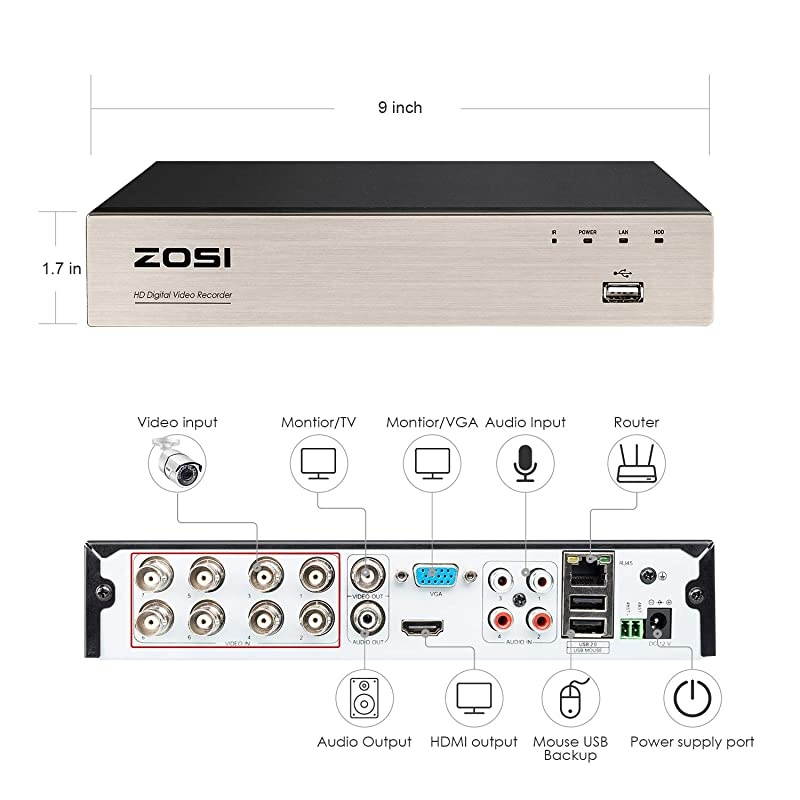 H.265+ 8Channel 5MP Lite Hybrid 4-in-1 Analog/AHD/TVI/CVI Surveillance Video Recorders Standalone CCTV DVR System for 720P, 1080P Security Cameras, Remote Access, Motion Detection, No Hard Drive