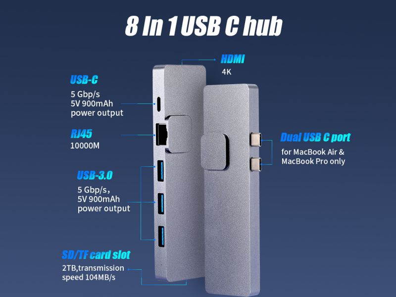 USB C HUB  Docking Station 8 in 1 Expand Your MacBook Pro Ports Into 1USB3.0+2USB2.0+HDMI+2xThunderbolt 3 +Gigabit Ethernet And SD/TF Card Reader. Meet all Your Needs With One Hub.