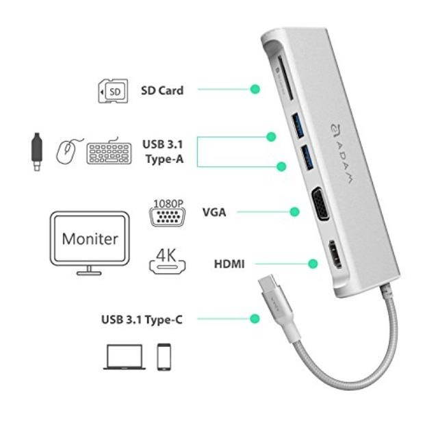 usb type c hub, 2x usb 3.1 type a ports, hdmi, sd card reader & type c power delivery charging, compatible macos, windows, linux, chrome  silver, adam elements
