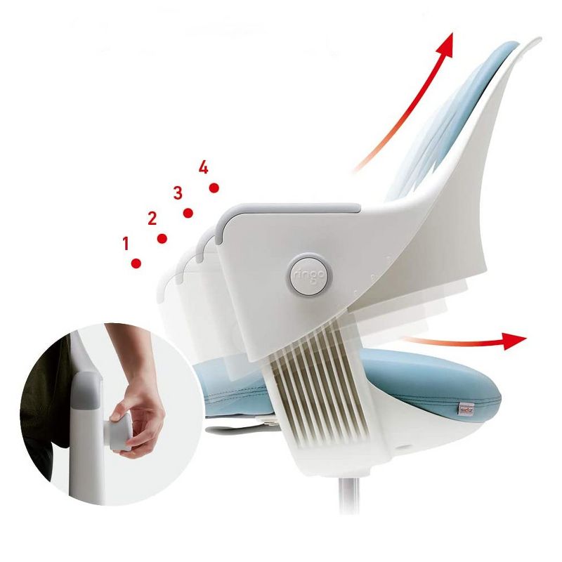 SIDIZ Ringo Swivel Series Height and Depth Adjustable Kid Desk Chair with Sit Brake Casters and Footrest for Ultimate Posture Support, Blue