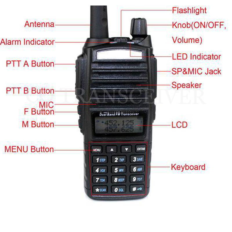 New Lanch Baofeng UV-89 Walkie Talkie Dual display Dual band VHF & UHF Two Way Radio UV89