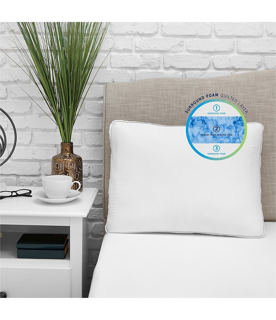 Sensorpedic OptiBlend Triple Layer Bed Pillow