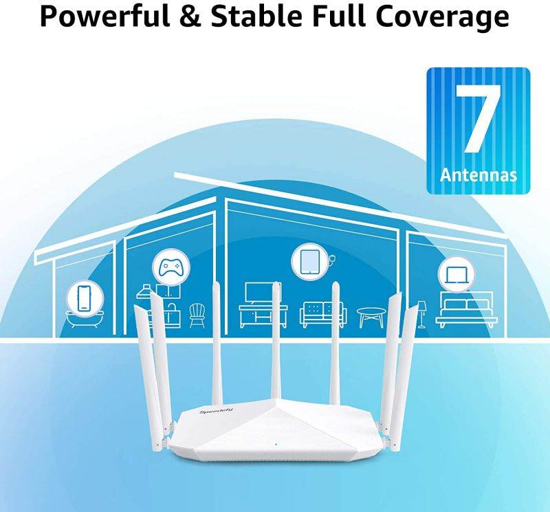 Gigabit WiFi Router, Dual Band Smart Wireless Router, Speedefy AC2100 4x4 MU-MIMO & 7 External Antennas for Strong Signal and High Speed, Parental Control, Guest Network, Easy Setup (Model K7W)