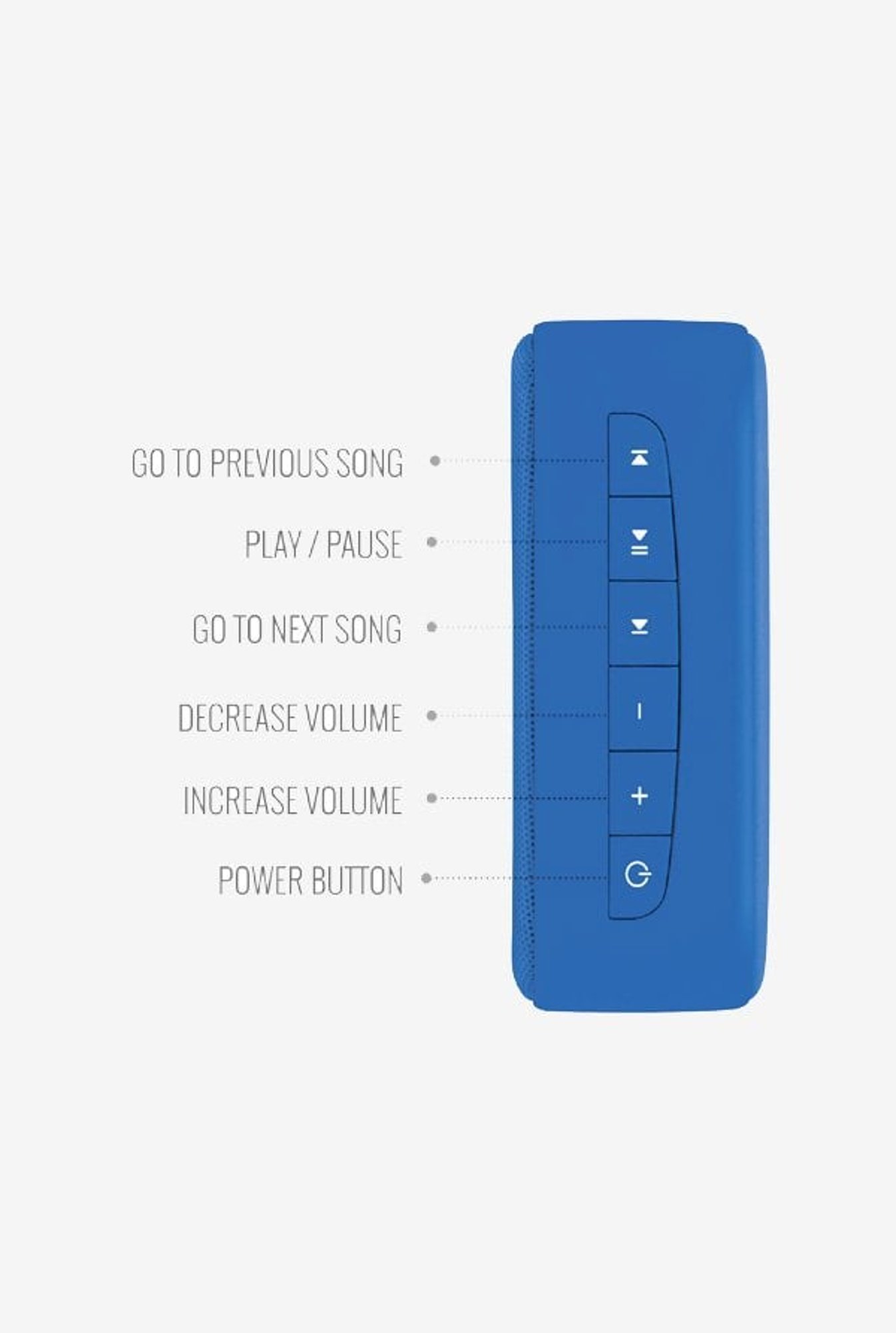 Saregama Carvaan SCM02 Mini 2.0 Bluetooth Speaker (Blue)