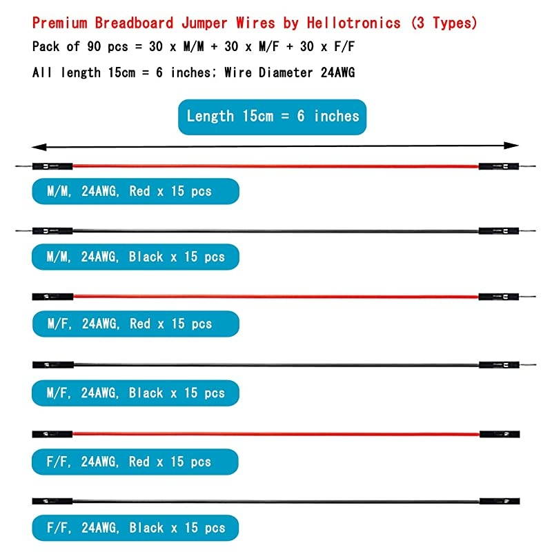Breadboard M/M M/F F/F Black Red Color for Power Lines Jumper Wires 0.1'' Square Head 90-Pack 24AWG by Hellotronics (3 Types, 15CM, Pack of 90)