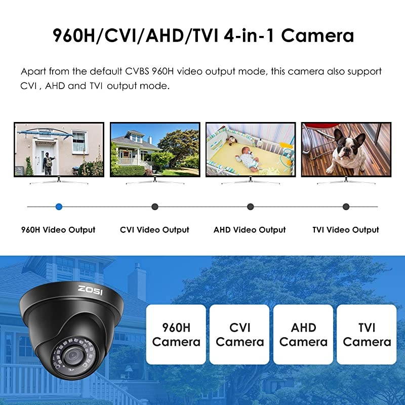 1080P HD 1920TVL Hybrid 4in1 CVITVIAHD960H Analog CVBS Security Surveillance CCTV Camera WeatherproofIndoor Outdoor80ft IR Distance for HDTVI AHD CVI and CVBS960H Analog DVR