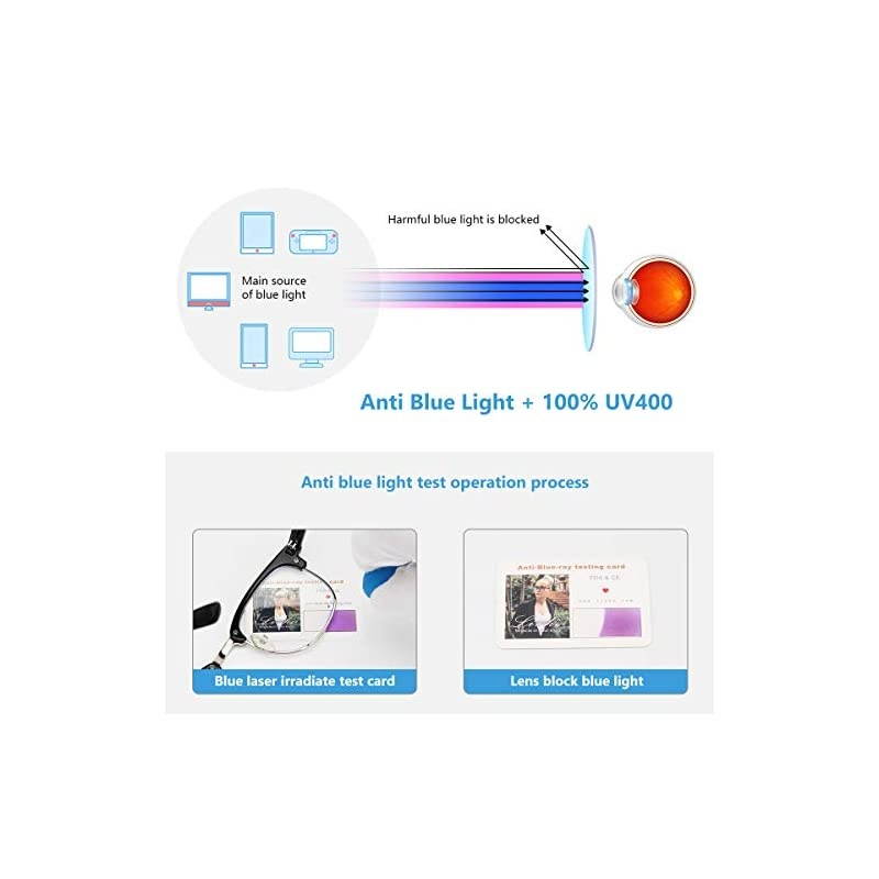 Blue Light Blocking Glasses Phone TV Computer Gaming Glasses Anti EyestrainFilter Ray Lens Sleep Better for Women MenLight Black