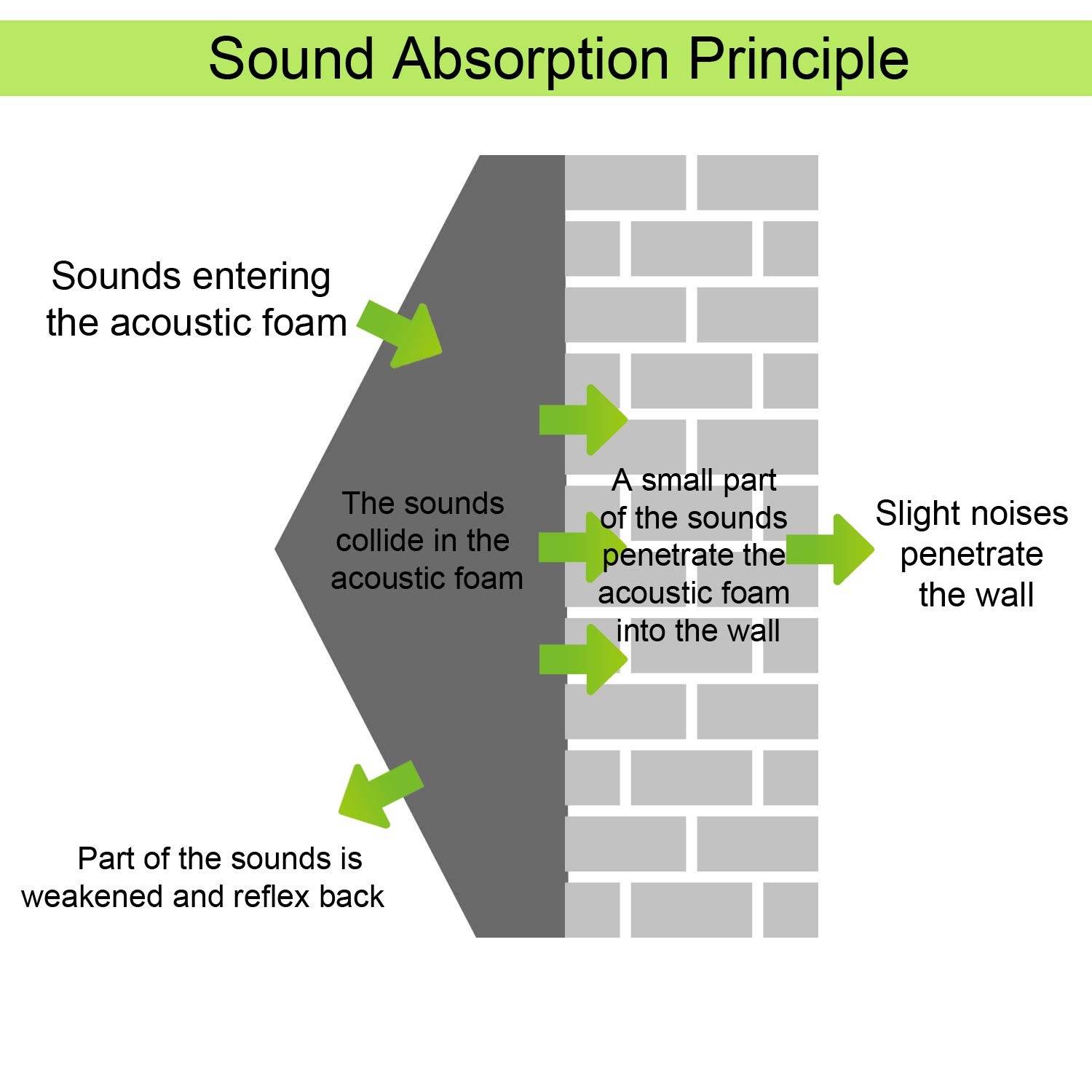 Vandoren 5 Bass Clarinet #2.5 Reeds