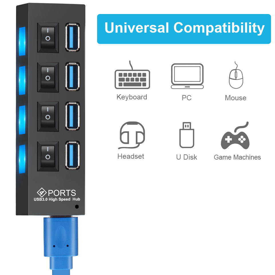 Plugadget USB 3.0 Hub USB Hub 3.0 Multi USB Splitter 3 Hab Use Power Adapter 4/7 Port Multiple Expander USB3 Hub with Switch for PC