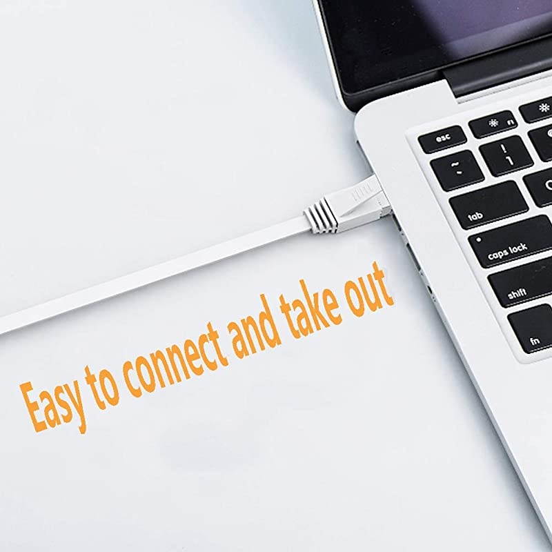 Ethernet Cable 8ft 2 Pack  Cat6 Internet LAN Network Patch Cords High Speed Gigabit Flat Cat 6 Wire for Router Modem PS4 Switch Xbox One TV Gaming White