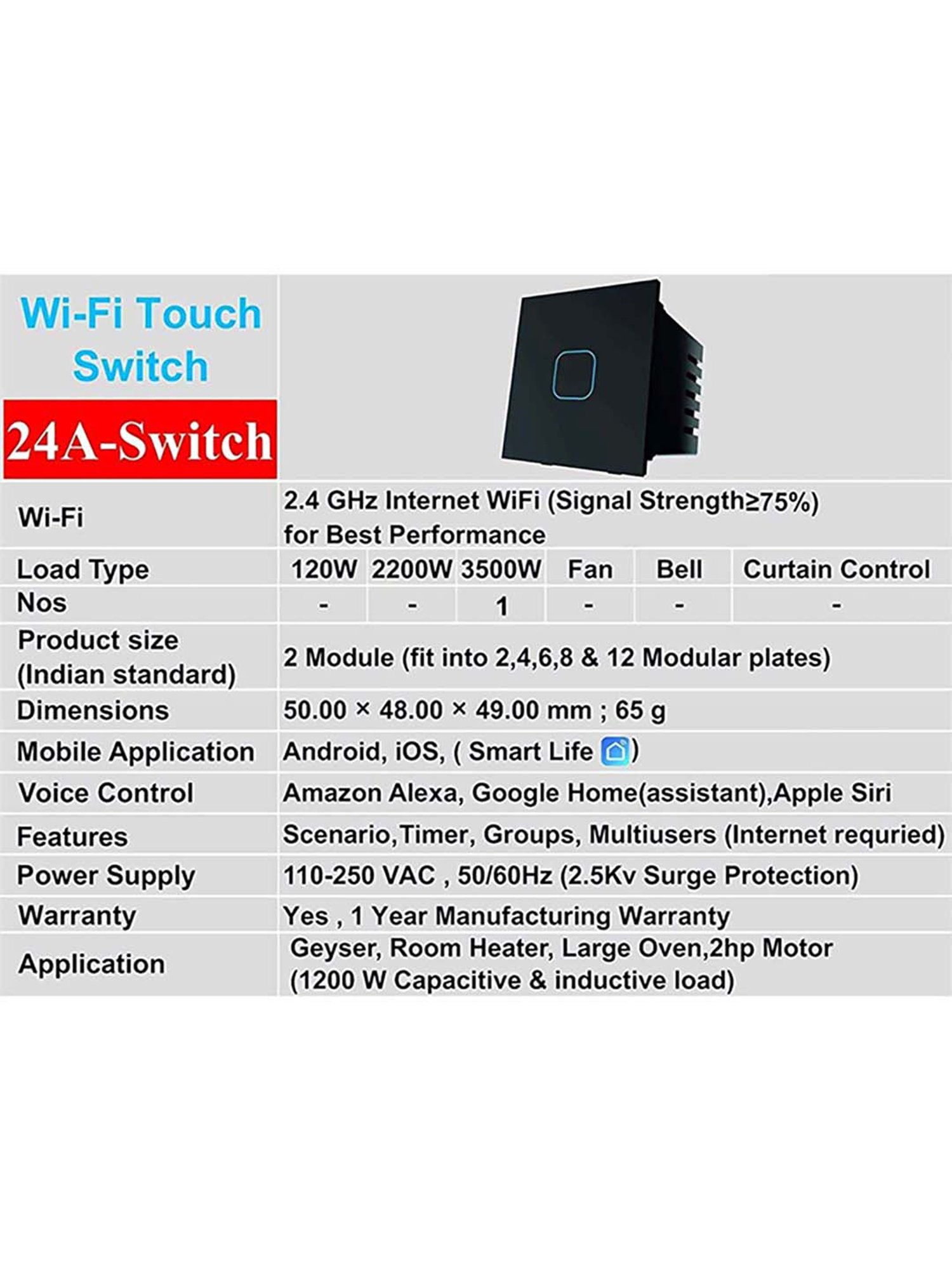HomeMate 24A Smart Touch Switch Works with Google Assistant and Alexa (Black)
