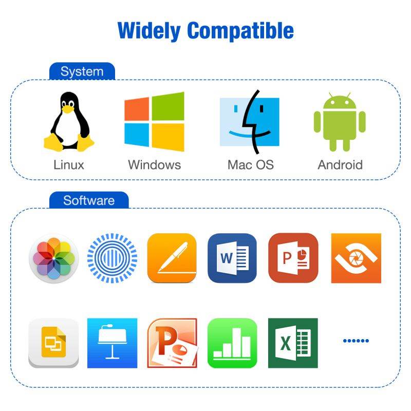 Presentation Clicker with Red Laser Pointer , 100FT USB Presentation Remote Control, Volume Control Hyperlink Wireless Presenter Remote, Slide PowerPoint Clicker for Mac/Win/Computer/Laptop