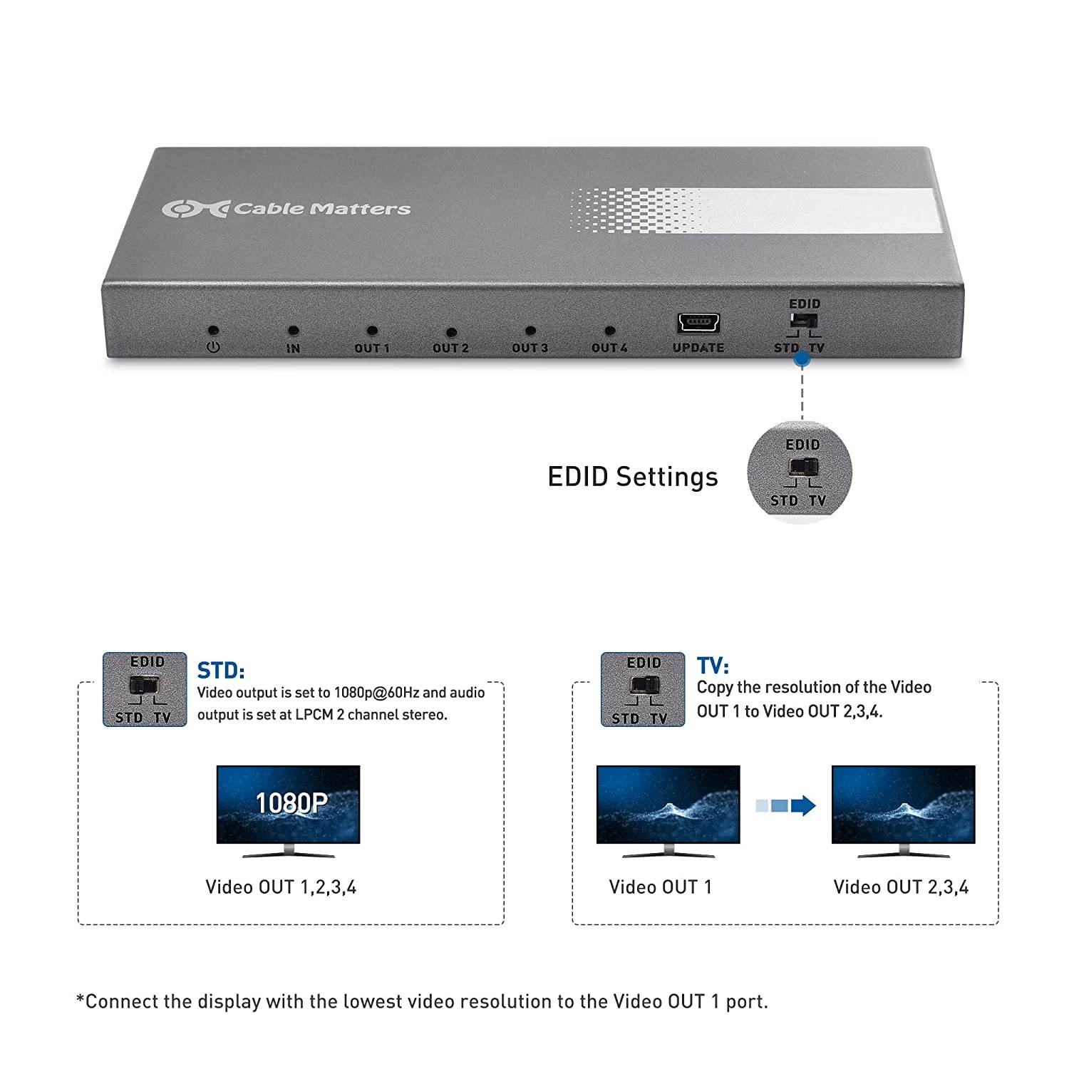 Cable Matters 4K 60Hz 4 Port HDMI Splitter 1 in 4 Out - Support 18Gbps HDMI 2.0 and HDR