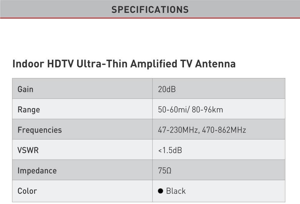 Barkan HDTV Amplified Wall/Glass Mounted Ultra-Thin Indoor Antenna Full HD USB Powered 360 Degree Reception Black 2 Year Warranty (AU60A)