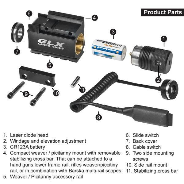 Barska GLX 5mW Green Laser Sight w/ Built-in Picatinny Rail AU11408