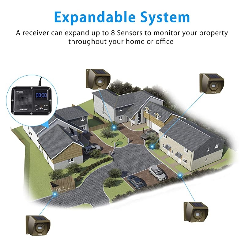 Driveway Alarm Wireless Outside 1800ft Range, Outdoor Motion Sensor & Detector Driveway Alert System with Rechargeable Battery/Weatherproof/Mute Mode(1&2-Brown)