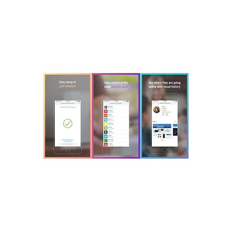 GUARDIAN Advance Security & Parental Control Mesh WiFi Router upto 5000sqft Dual-Band, Hack Protection w/AI-Intrusion Detection & ESET Malware Protection, AC1200 Smart Mesh Wireless System-3PK