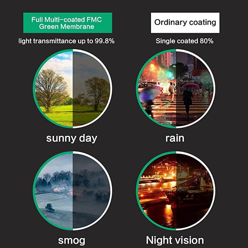 HD High Power Binoculars for Adults, Using Professional BAK4 Prism/Powerful FMC Lens Binoculars for Hunting Bird Watching Travel Concerts-with Carrying Case and Neck Strap