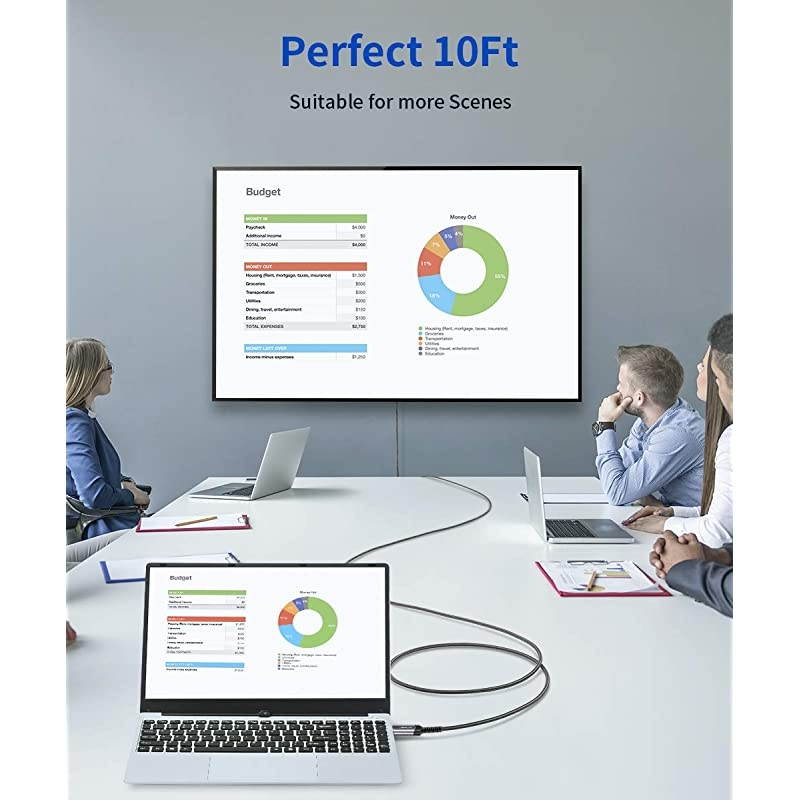 DisplayPort to DisplayPort Cable 10ft3M  12 DP Cable 4K60Hz 2K165Hz 2K144Hz GoldPlated Braided Ultra High Speed DisplayPort Cord for Laptop PC TV etc Gaming Monitor DP Cable Grey