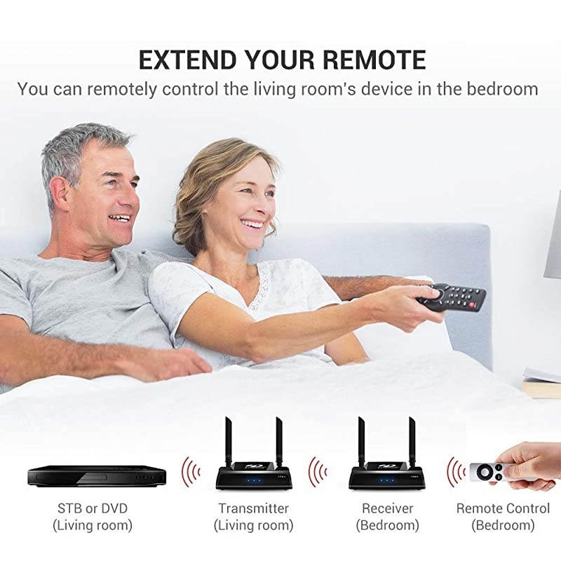 HDMI Extender, 5GHz HDMI Loop Output Transmitter and Receiver for TV/AV, Support 1080P 60Hz Full HD with IR Remote Control, 656FT Transmission for Projector Monitor Church Office Home