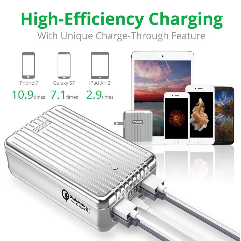 Zendure A8 26800 mAh Portable Charger &ndash; Ultra Durable Power Bank with QuickCharge 3.0, 4 USB Ports, Digital Display, Zen+ Technology for iPhone, iPad, Samsung Galaxy, LG, Pixel & More &ndash; Silver