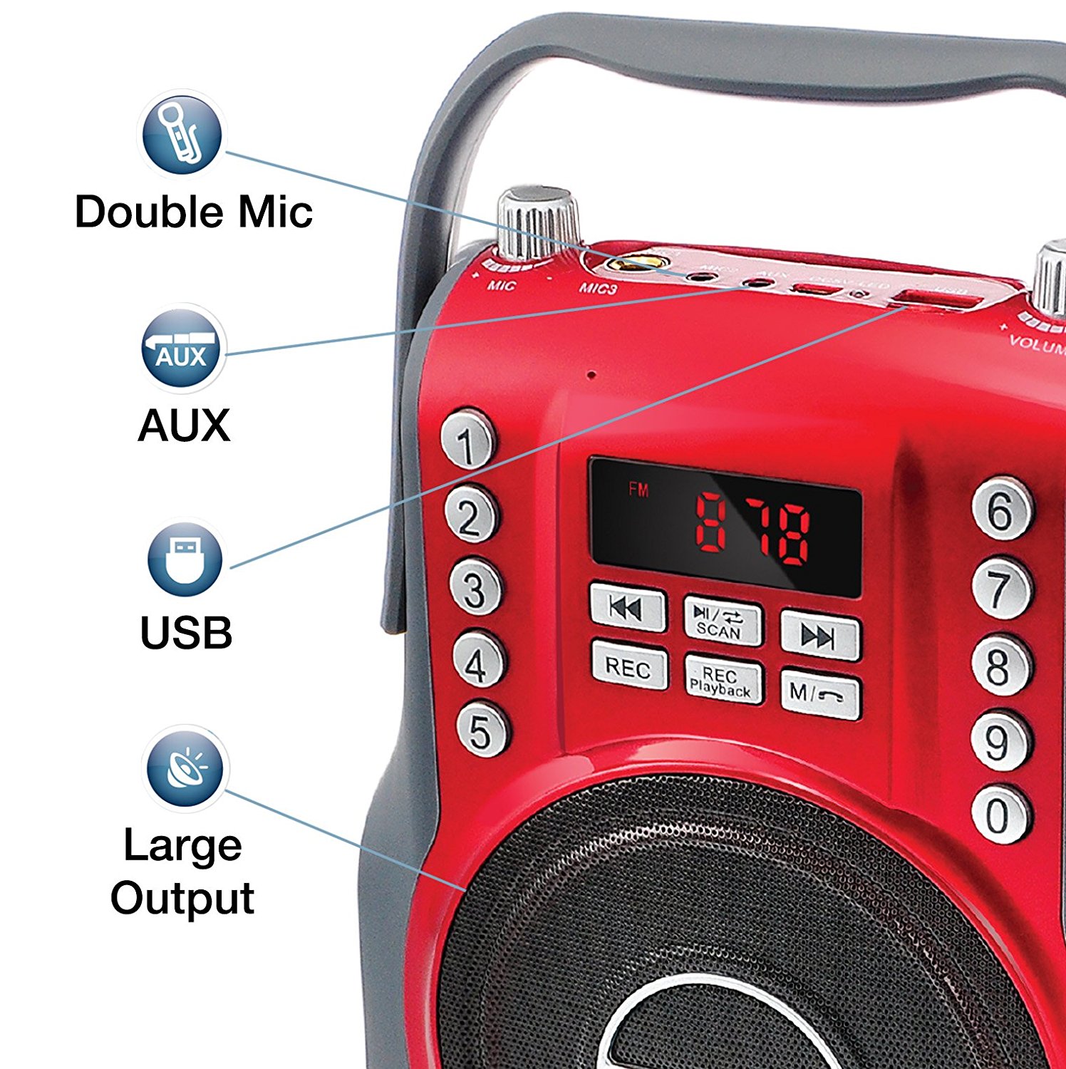 KORAMZI  Karaoke Portable Rechargeable Boombox with Bluetooth, FM Radio, AUX In (Red) KS-200RD