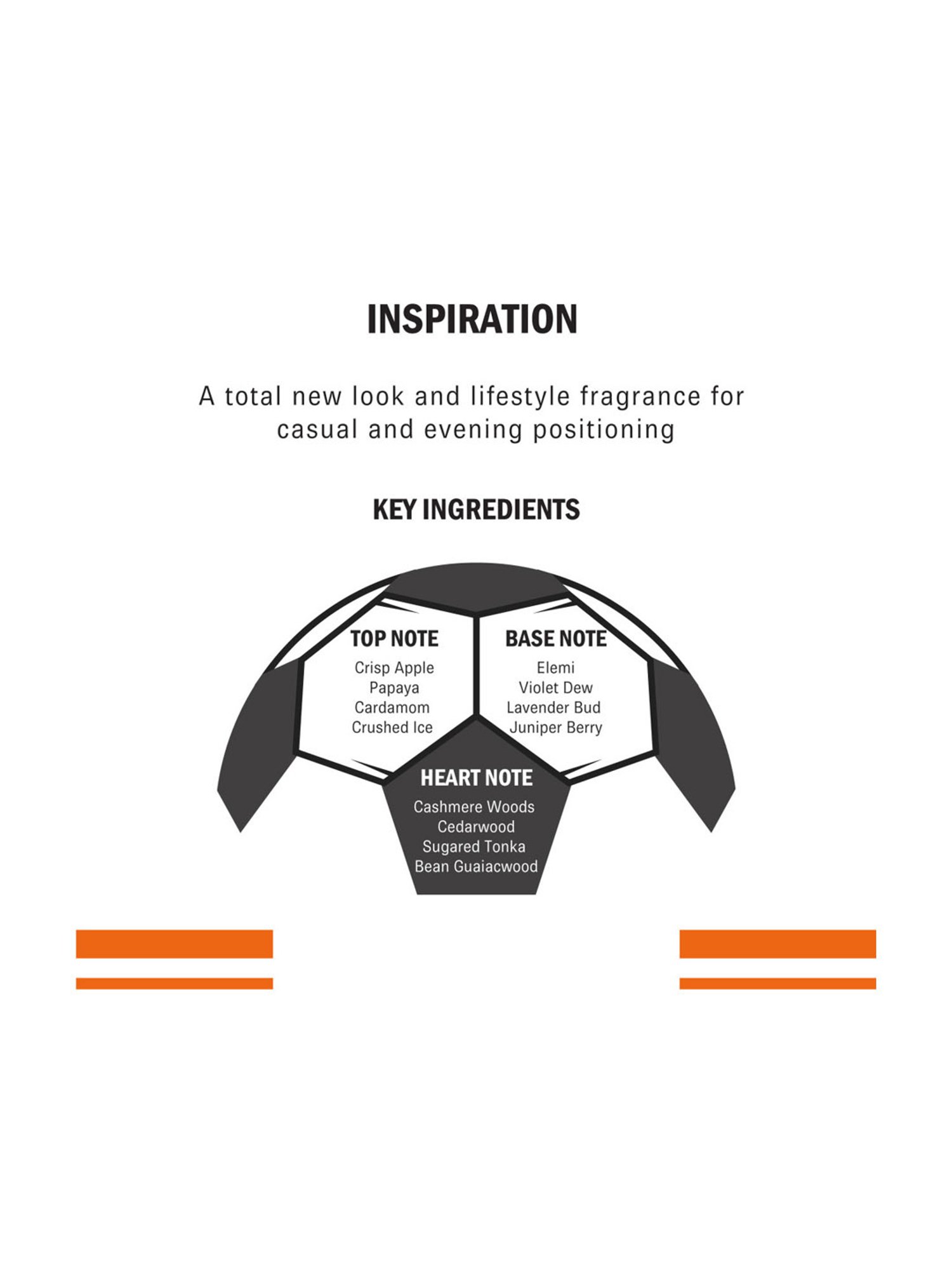 Cristiano Ronaldo CR7 Game On & Play It Cool Eau de Toilette Set