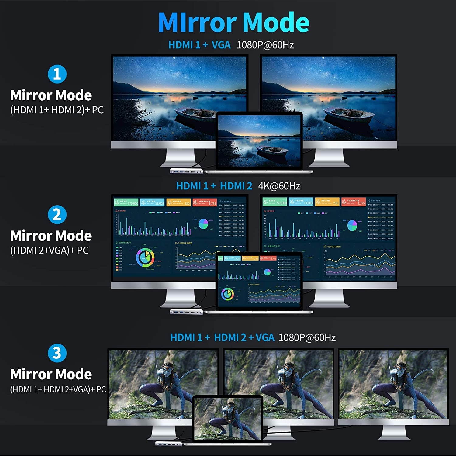 USB C Hub 12-in-1 Type C Hub Adapter with 4K HDMIVGA2 USB 3.02 USB 2.0100W PDRJ45 EthernetUSB-C Data Port and SD/TF Docking Station and Audio/Mic for MacBook/Pro/Air USB C Docking Station