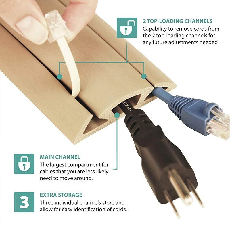Wire 3Channel Cord Protector amp Concealer for Floor 30FT Beige