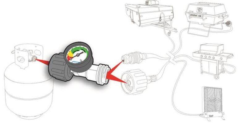 Camco 59023 Propane Gauge/Leak Detector Propane Tank Each