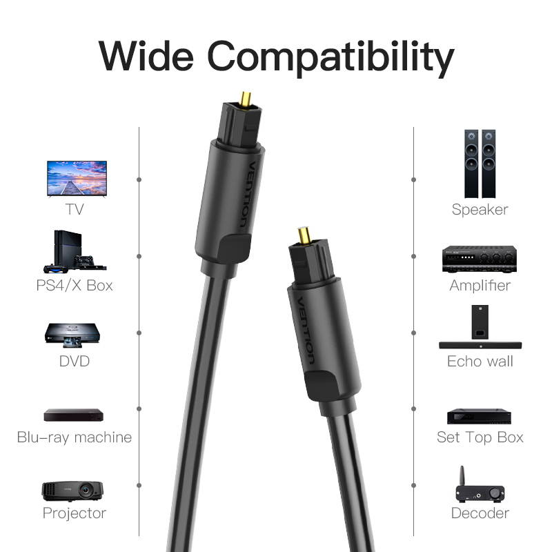 Vention Digital Optical Audio Cable Toslink SPDIF Cable For Amplifiers Blu-ray CD DVD Xbox 360 PS4 Soundbar Fiber Cable
