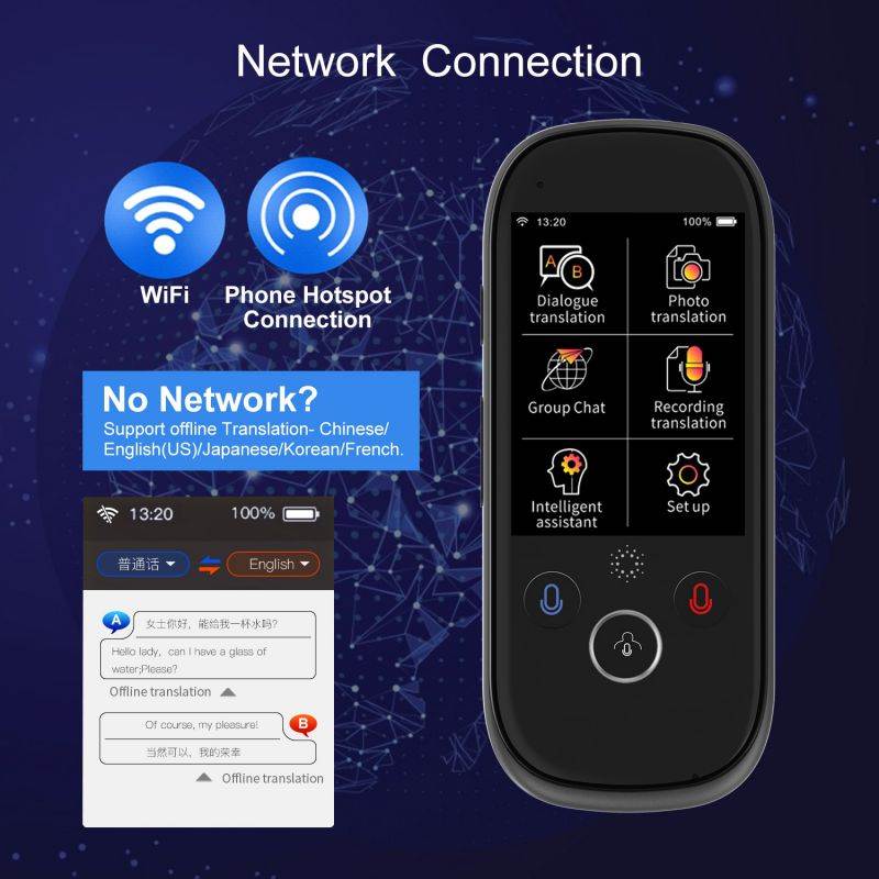 boeleo K1 Pro Smart Voice Translator Device with 2.4 Inch TouchScreen WiFi/Hotspot Connection/Offline Support 77 Languages Instant Two Way Translator Recording/Photo Camera Translation Portable for