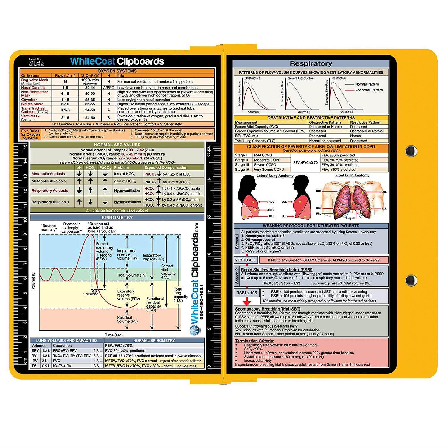 WhiteCoat Clipboard- Yellow - Respiratory Edition