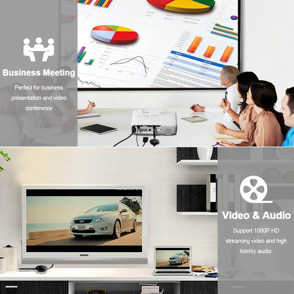 Wireless Display Adapter 5G 2.4G WiFi Dongle HDMI Display Adapter Screen Mirroring Dongle 1080P HD DLNA Airplay Miracast Dongle For MacBook Android IOS Windows 8.1 10 iPhone X 8 to to TV Projectors