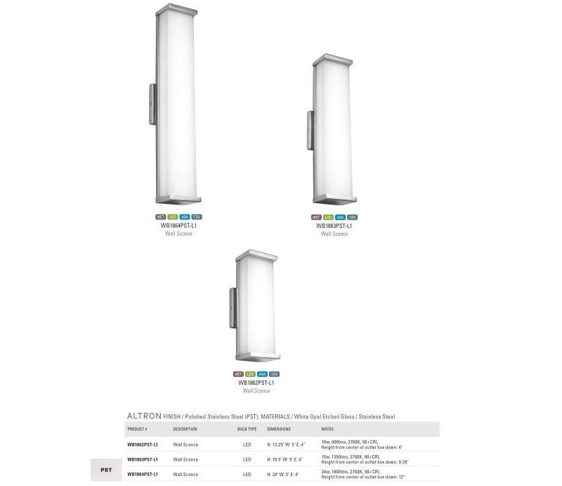 LED Solar Single Direction Outdoor Wall Light - Techko Kobot