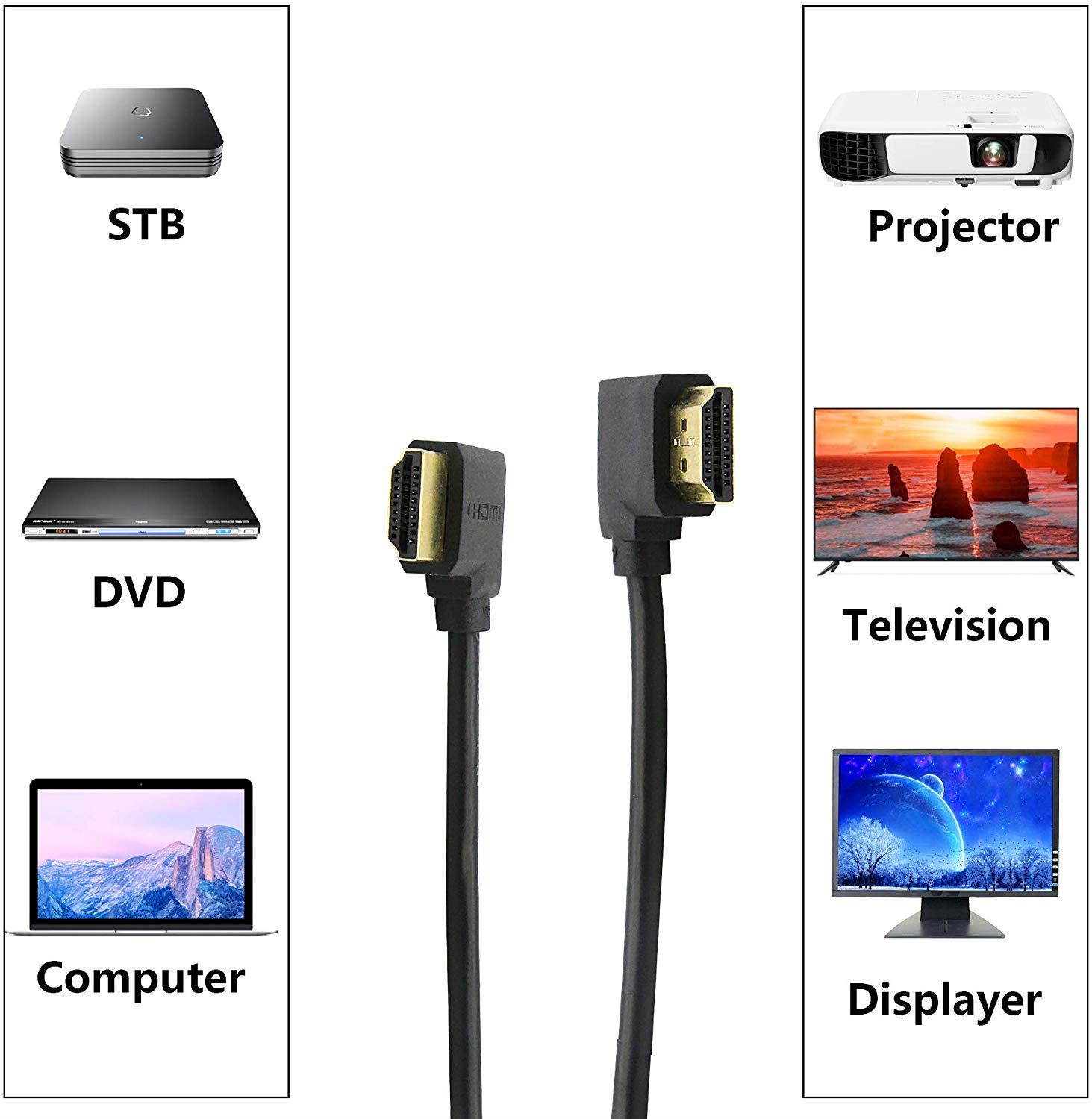 SinLoon 90 Angle HDMI Cable Gold Plated High Speed Right & Left Degree HDMI Male to Male Adapter Cable Supports Ethernet, 3D and Audio Return(HDMI R-HDMI L,1m) (1M)