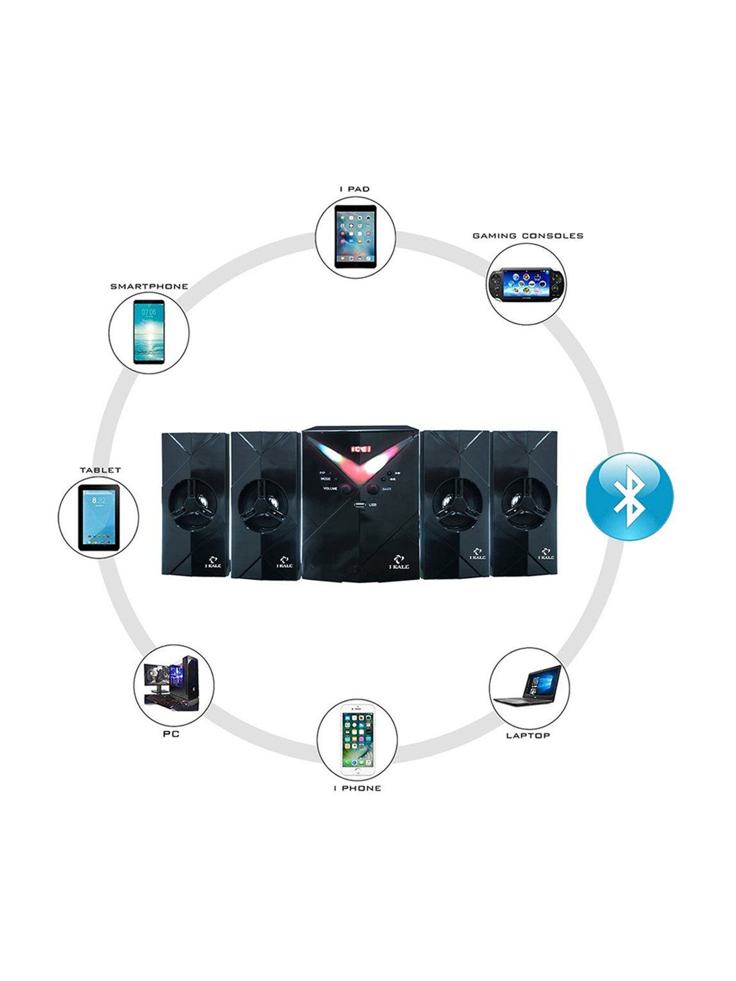 I Kall IK-444 5.1 Channel Home Theatre (Black)