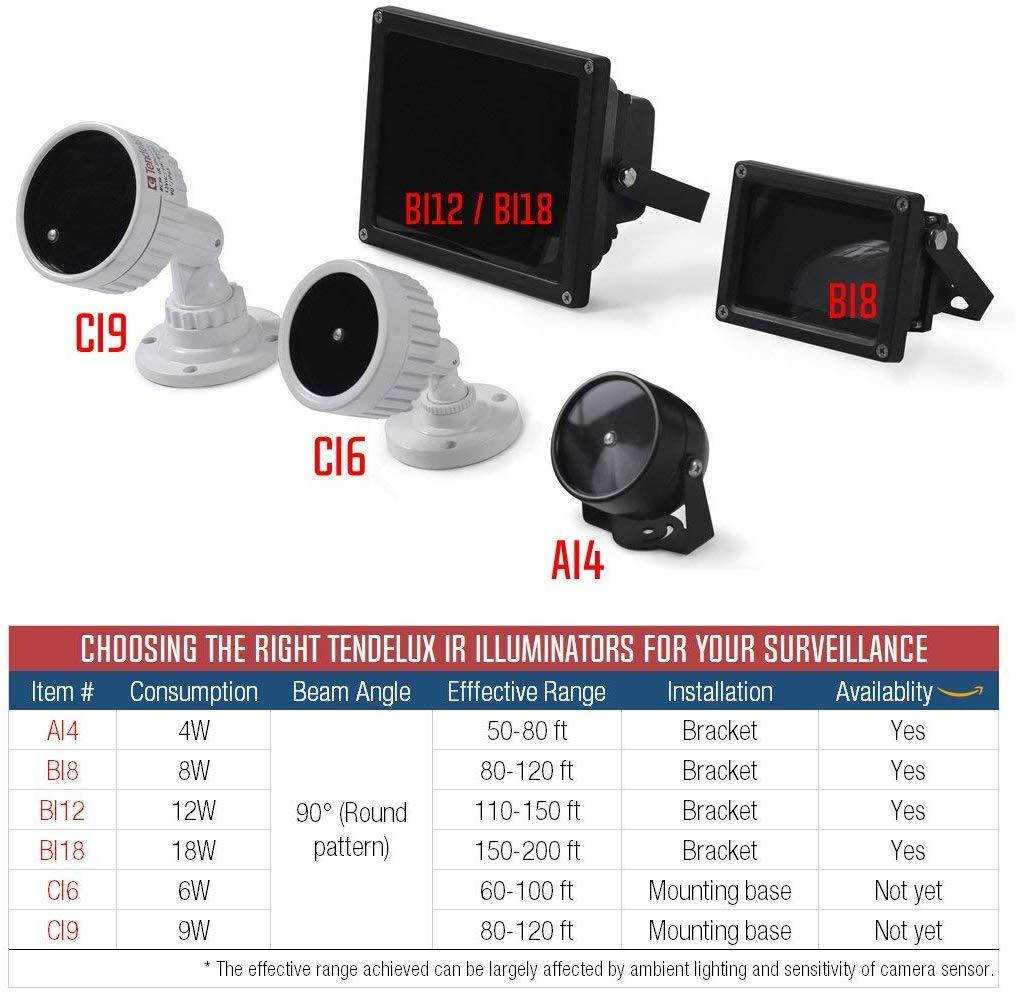 120ft IR Illuminator | BI8 Compact and Powerful 90 Infrared Light for CCTV Security Camera wPower Adapter