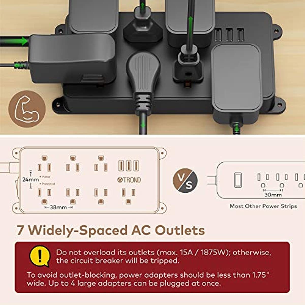 Surge Protector Power Strip, ETL Listed, TROND 7 Widely-Spaced Outlets Expansion with 3 USB Ports, Low-Profile Flat Plug, 1700 Joules, 5ft Extension Cord, Wall Mountable, 14AWG Heavy Duty, Black