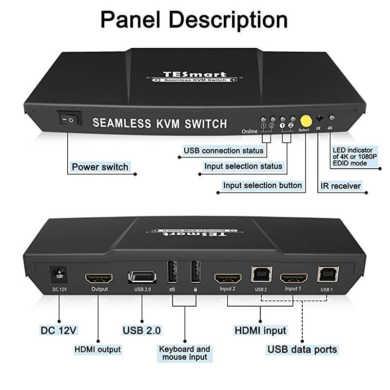 HDMI KVM Switch KVM Switch Box 4k30Hz with IR Remote 2 in 1 Out Supports USB 20 Hub and PIP for Present