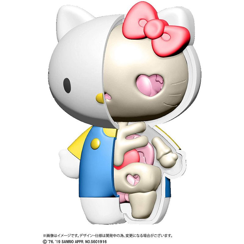 MegaHouse Sanrio Kaitai Fantasy Hello Kitty Anatomy Random Blind Box