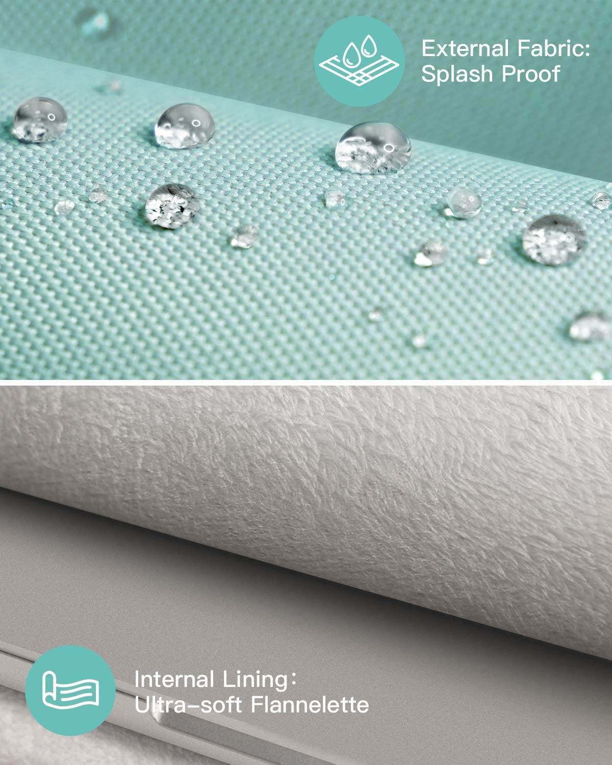 Inateck 11.6-12.3&rdquo; Chromebook Case Laptop Sleeve, Ultrabook Notebook Compatible with Acer Chromebook r11/HP Stream/Surface pro 3/4/5/6/7/X -Mint Green