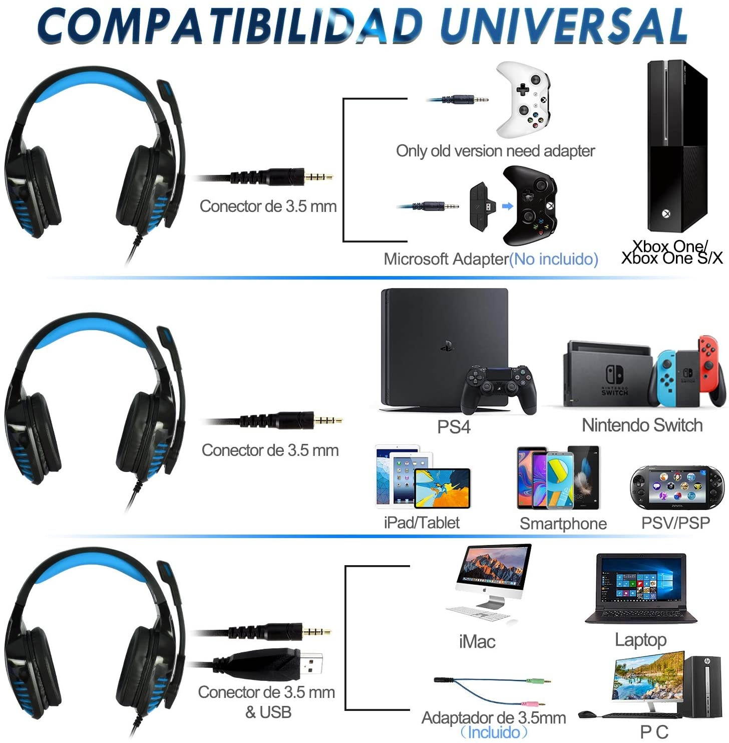 Galopar Gaming Headset Stereo Over-Ear Headset with Surround Bass Sound, Noise Canceling Mic & LED Light PS4 Headset, Over-Ear Headphone for PS4/Xbox One/Nintendo Switch/PC/Laptop/Mobile-Blue