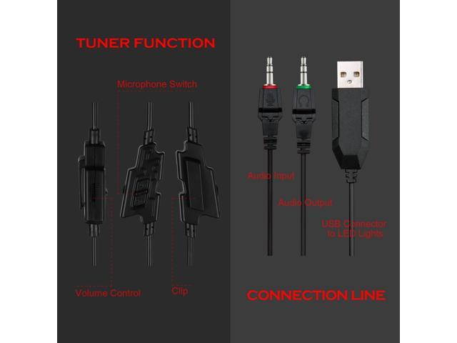 SADES Spirit Wolf 3.5mm Wired Gaming Headset with Microphone, Deep Bass Over-the-Ear Noise Isolating, Volume Control, PC Boseqc
