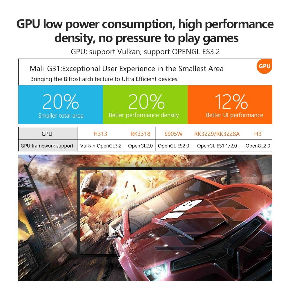 X96Q HD 4K Smart TV Box without Wall Mount, Android 10.0, Allwinner H313 Quad Core ARM Cortex A53