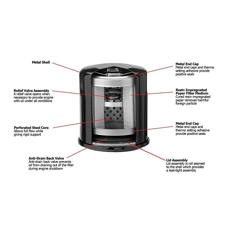 83013 Oil Filter Replaces Briggs amp Stratton 492932S Kohler 28 050 01S Kawasaki 490657007