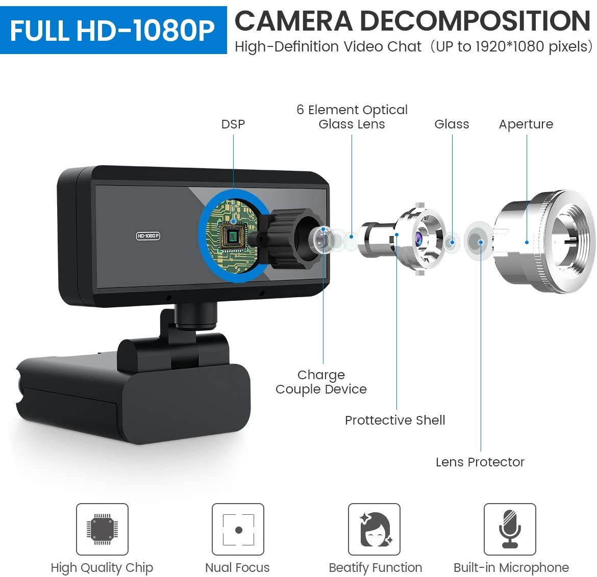 HD Webcam 1080P, USB Desktop Laptop Camera with 76-Degree View Angle, Digital Web Camera with Stereo Microphone, Stream Webcam for Video Calling and Recording with Webcam Cover
