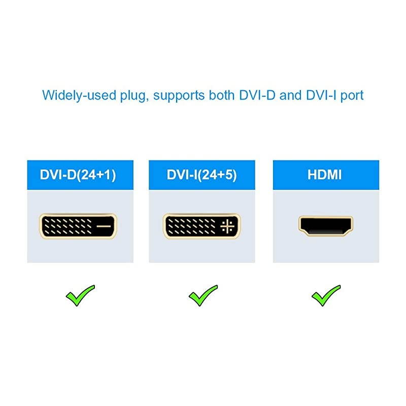 HDMI to VGA  GoldPlated HDMI to VGA Adapter Male to Female Compatible for Computer Desktop Laptop PC Monitor Projector HDTV Chromebook Raspberry Pi Roku Xbox and More Black